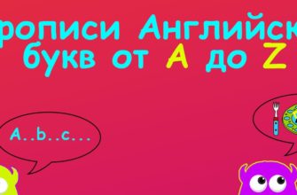 Английский алфавит