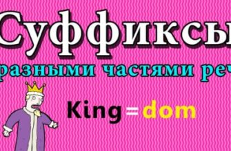 Распространенные суффиксы с различными частями речи в английском языке: виды, примеры и таблицы