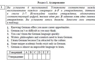 ЕГЭ по английскому языку 2019 аудирование. Задание 1.