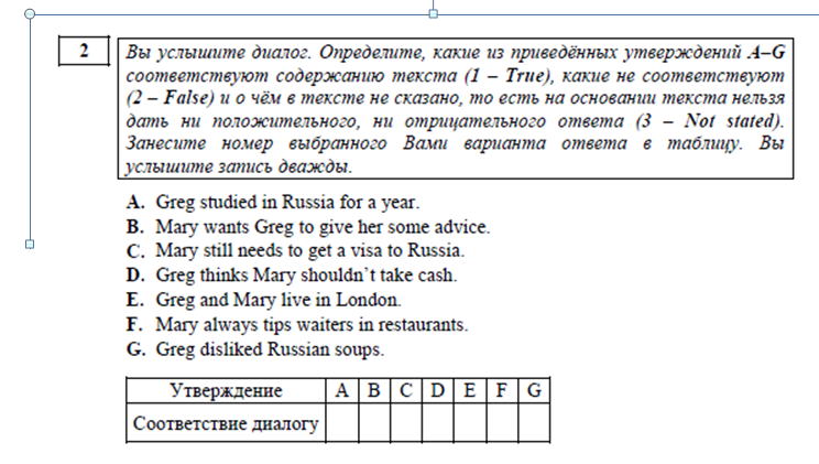 ЕГЭ по английскому языку 2019 аудирование. Задание 2