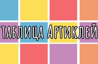 Подробная таблица сравнений определенного и неопределенного артиклей